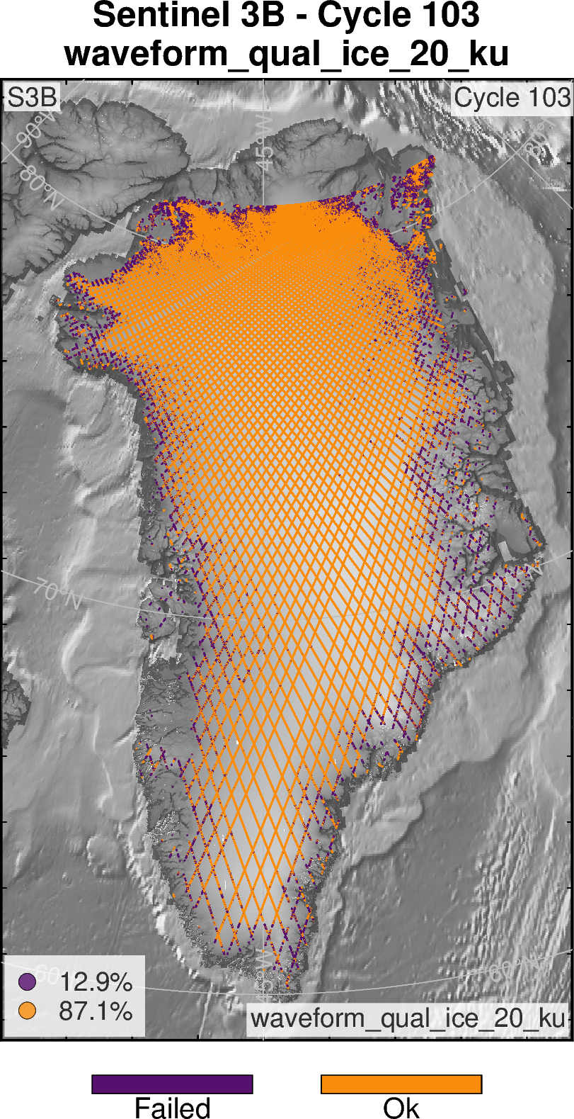 S3B waveform qual ice 20 ku Greenland