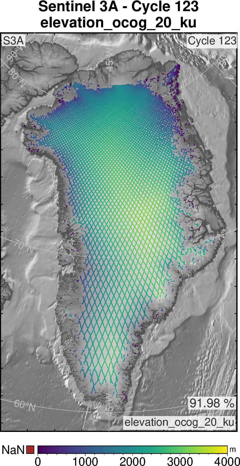 S3A elevation ocog 20 ku Greenland