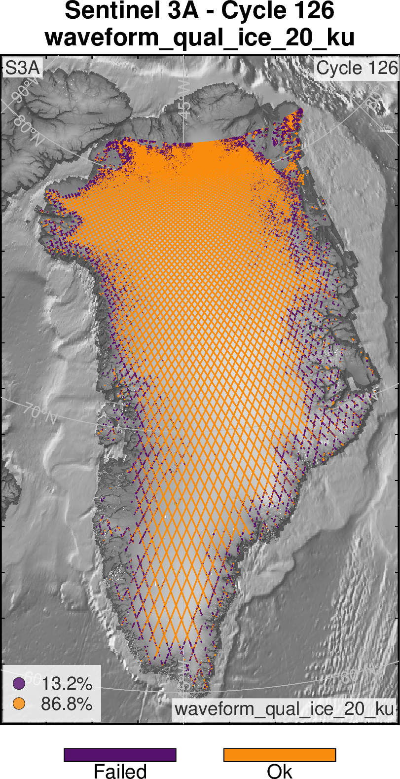 S3A waveform qual ice 20 ku Greenland