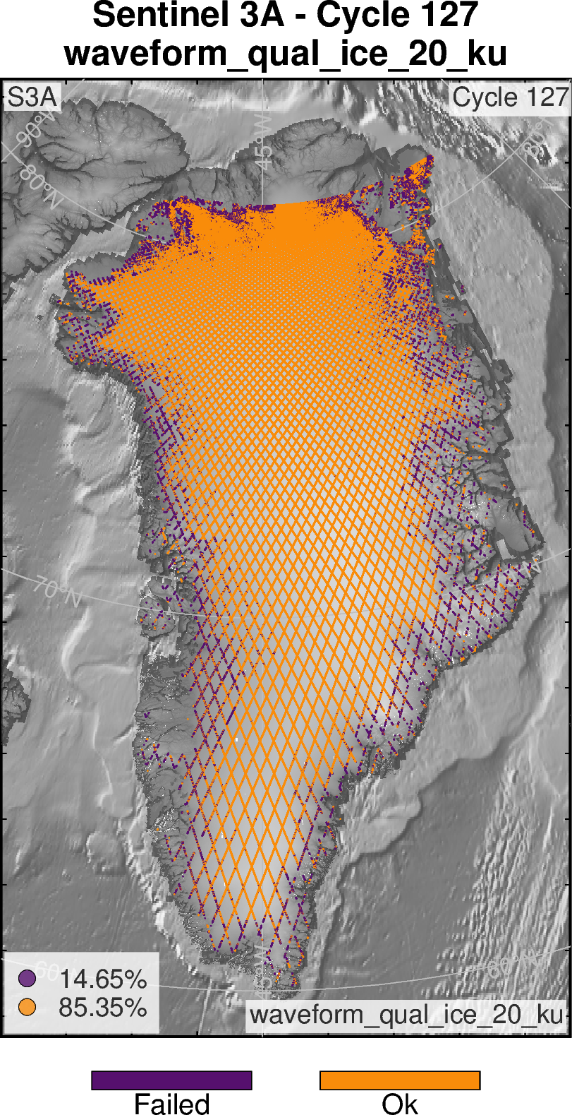 S3A waveform qual ice 20 ku Greenland