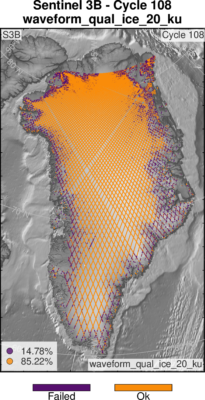 S3B waveform qual ice 20 ku Greenland