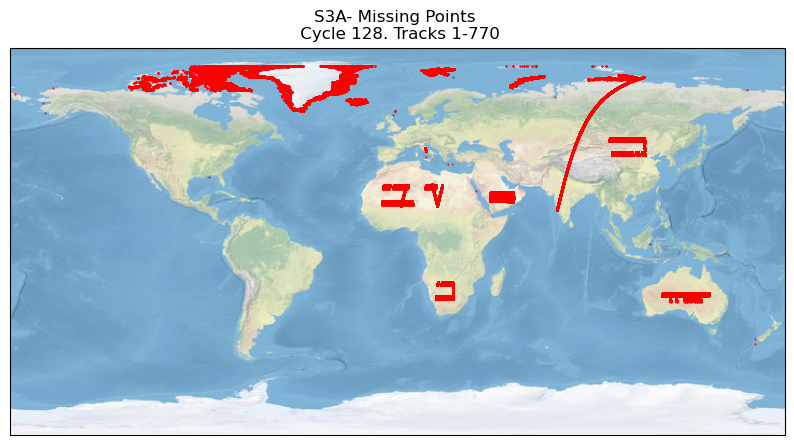 S3A missing measurements