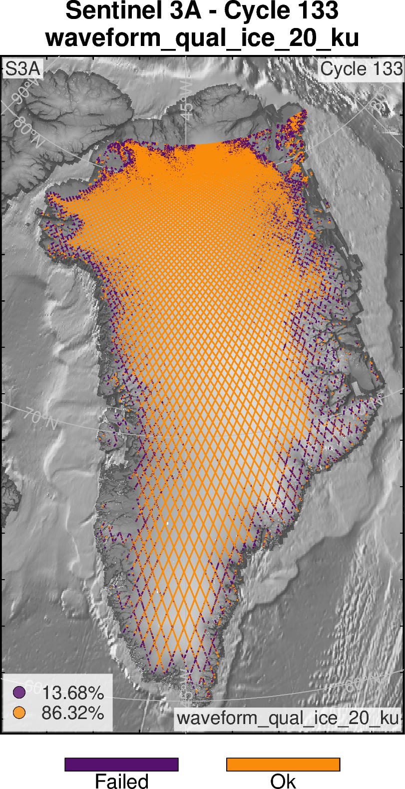 S3A waveform qual ice 20 ku Greenland