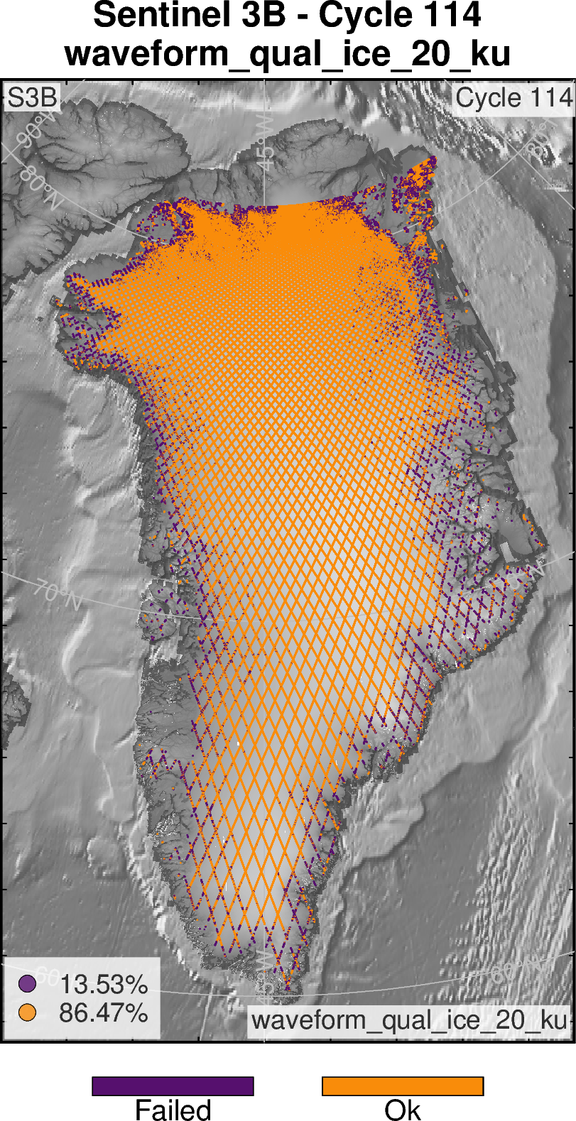 S3B waveform qual ice 20 ku Greenland